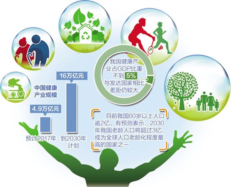生物技术:推动生命科学的新引擎